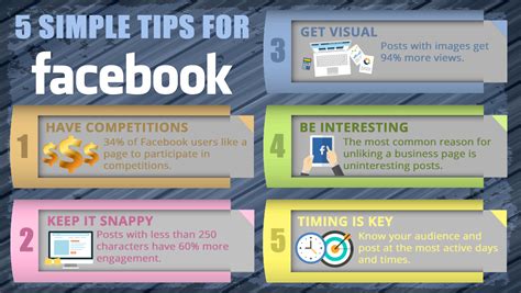 Image result for Facebook Video Tips