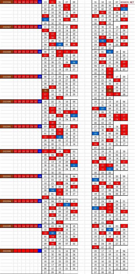 双色球走势图 - 木子屋