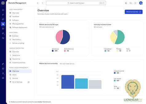 Image result for TeamViewer Features