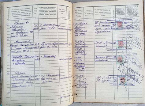 Что такое домовая книга и зачем она нужна