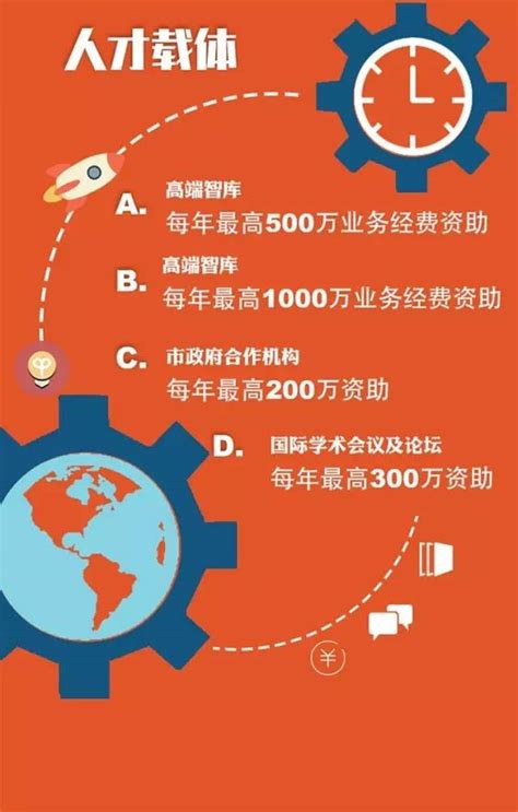 网络营销师待遇？网络营销人才就业现状-资料巴巴网