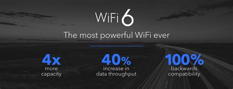 Image result for Netgear WiFi 6 Modem