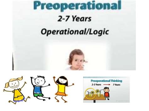 Cognitive Theory Piaget 的图像结果