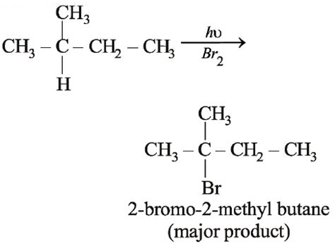 The major product obtained in the photobromination of 2-methyl butane is