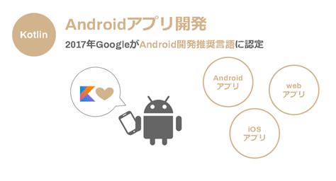 Image result for What App Can I Use for Python Coding