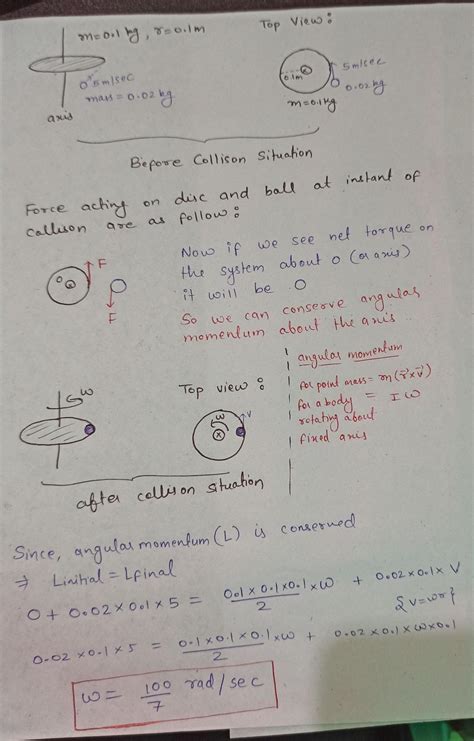 A disc of mass 100g and radius 10cm has aprojection on its ...