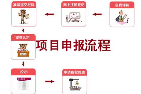 广州政府项目申报流程