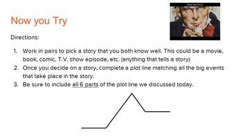 Image result for Dramatic theory Dramatic Structure and Plot