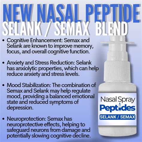Selank & Semax Nasal Spray – Nasal Spray Peptides