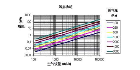 NMB风扇寿命和可靠性解说 - 知乎