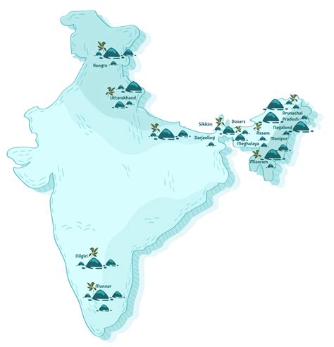 Munnar Tea Region- The Secret of Tea