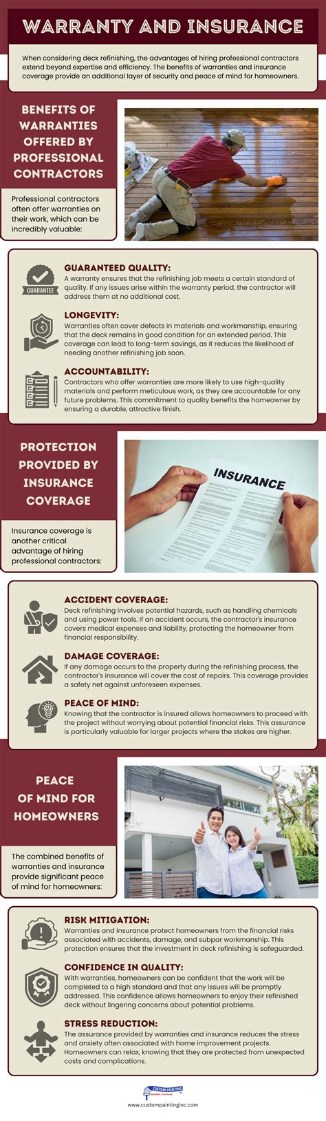 Why Hire Pros for Deck Refinishing? Expert Tips & Benefits