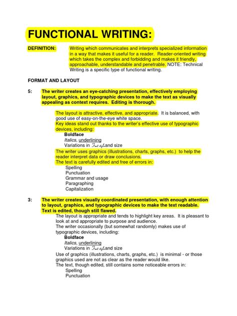 Rezultat imagine pentru Functional Writing Formats