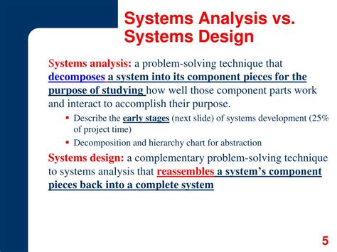 Data Model Simple Example 的图像结果