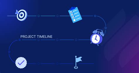 Agile Project Management Process 的图像结果