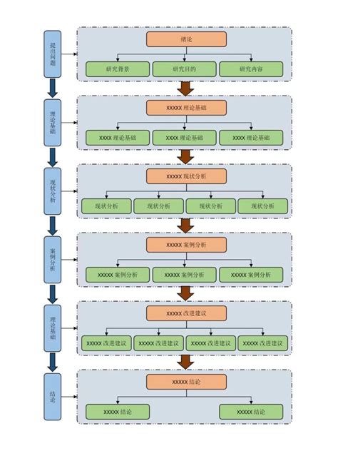 Image result for Use Notepad Text as Programming Language