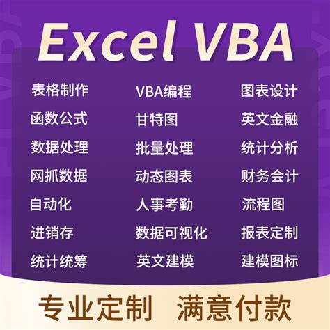 excel代做表格数据处理定制vba程序代客整理表格Office编程代写宏-淘宝网