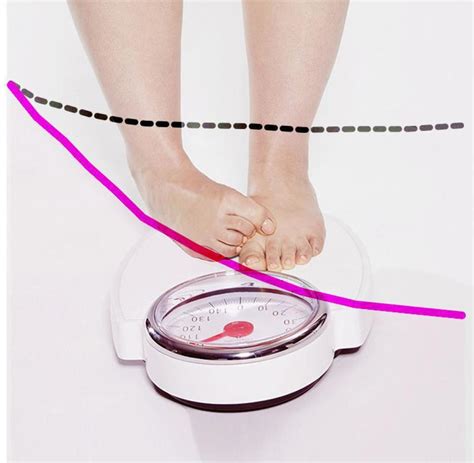 Bildergebnis für rybelsus zum abnehmen