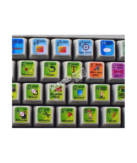 Image result for InDesign Sticker Tuto