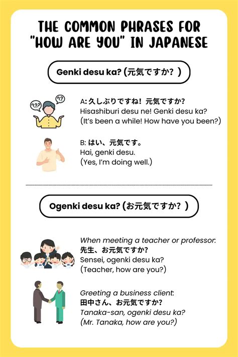 How to Say 'How Are You' in Japanese: Common Phrases
