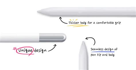 Image result for S Pen Tutorial