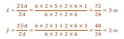 Centroid for Composite Bodies - Notes | Study Engineering Mechanics ...