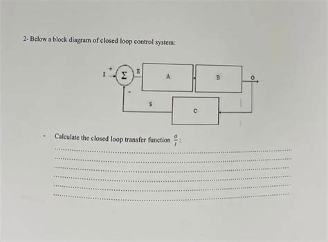 Image result for Find the Closed Loop Transfer Function