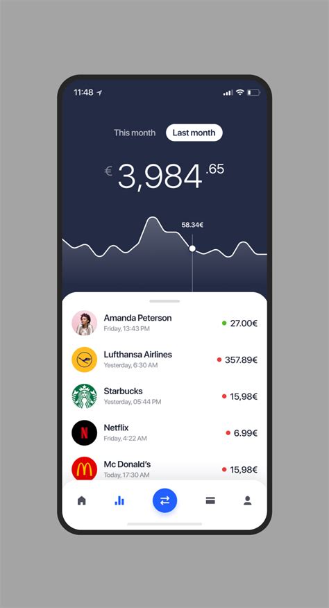 Image result for What Is Software Product and Software Software Project