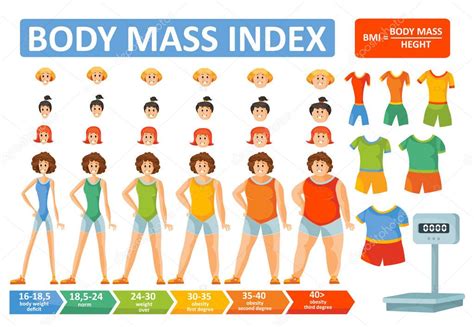 女人的BMI，是越小越好，还是越大越好呢-vlog视频-搜狐视频