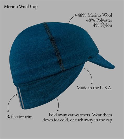 Wool Cap 的图像结果