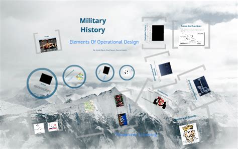Elements of operational design by Marcus Daniels on Prezi