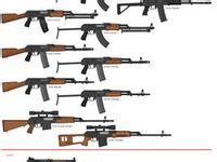 Image result for Gun Detection Using Deep Learning Algorithm
