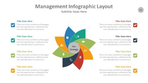 Management Pictures for PPT 的图像结果