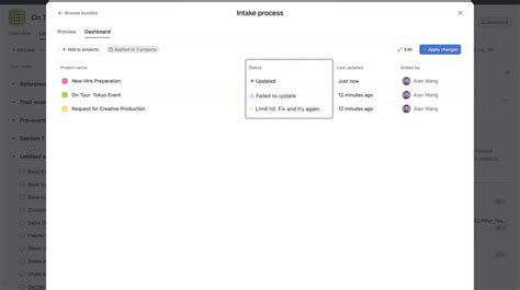 1 Bundle of Management File 的图像结果