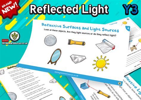 Image result for Light Reflection Poster KS2