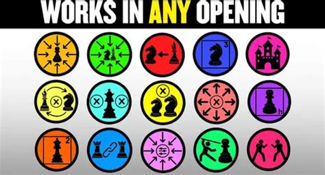 Image result for Chess Opening Principles