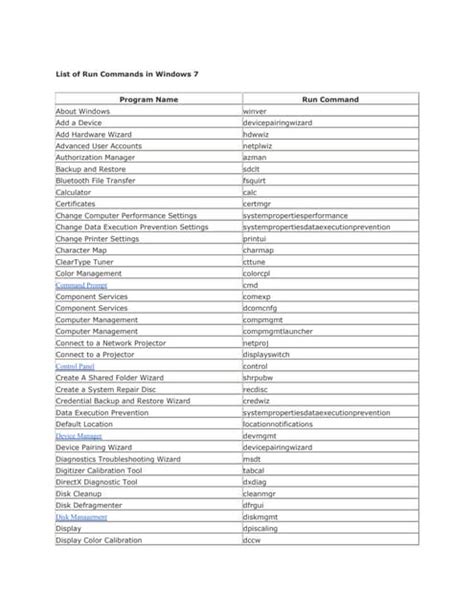 Image result for Run Command List