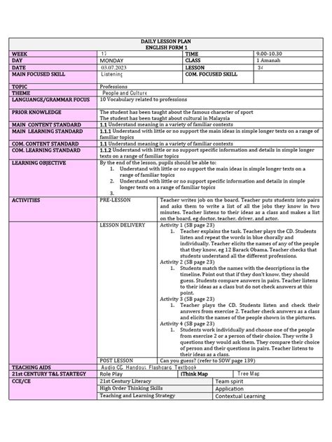 Image result for IUP Lesson Plan Example