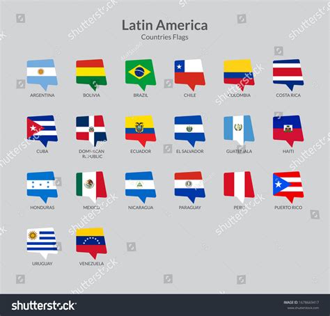 Latin America Country Flags Svg Bundle Set - AVKIU