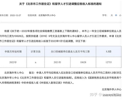 2023年最新留学生落户北京政策是怎样的？ - 知乎