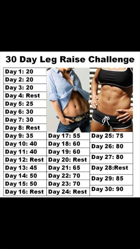 Legwork Challenge 的图像结果