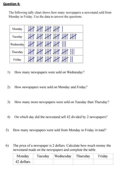answer the tally chart questions...... - Brainly.in