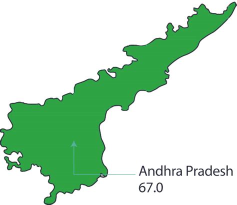 CARE Ratings accords Top spot to AP in Governance - VIS