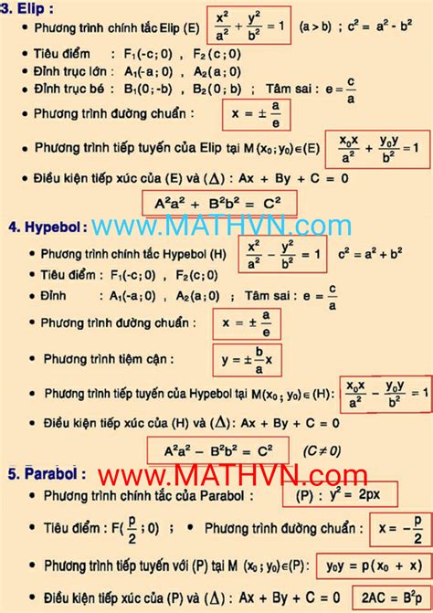 Image result for Project Issue Classification