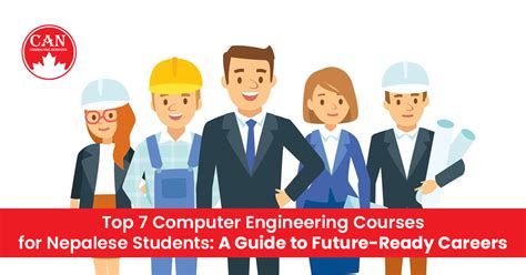 Computer Engineering Courses 的图像结果