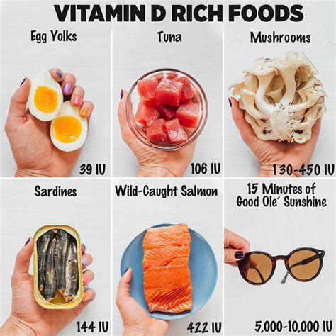 Pinterest | Vitamin d rich food, Food, Vitamin d