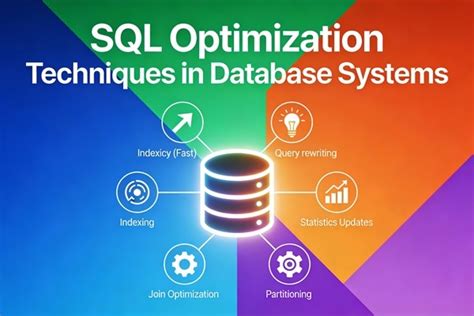 Query Optimization Techniques in SQL Server 的图像结果