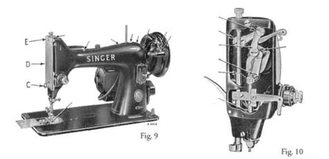 Image result for How to Thread Singer 603E