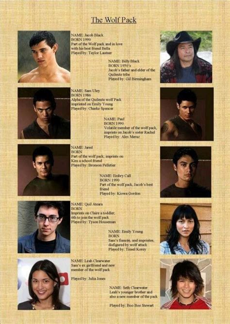 Quileute Wolf Legends True Stories Beyond Twilight