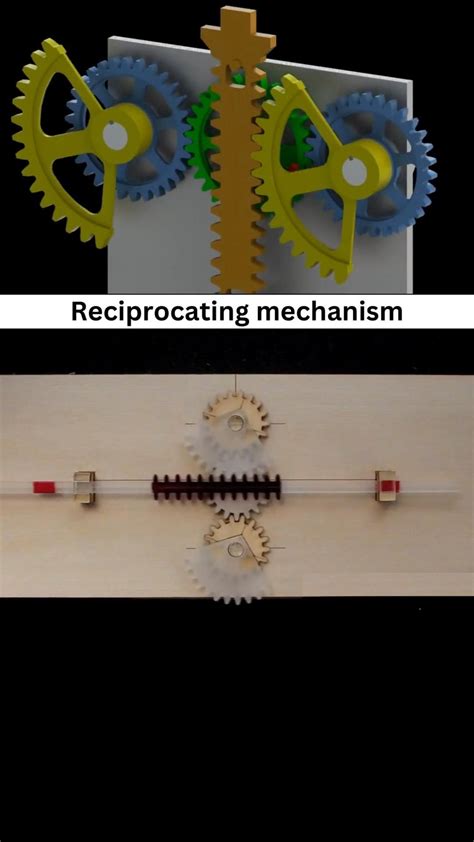 Image result for Reciprocating Mechanism Design